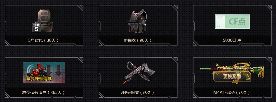 《穿越火线》9月每日一抽，实惠每一天